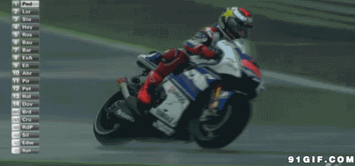 摩托比赛打滑视频图片:摩托