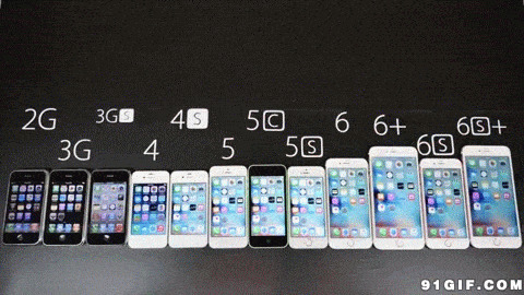 历代苹果手机动态图