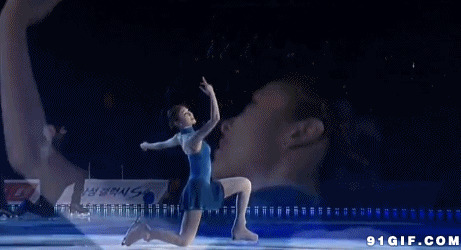 冰上舞蹈姿势gif图:旱冰