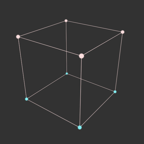 正方体动态图:正方体,几何