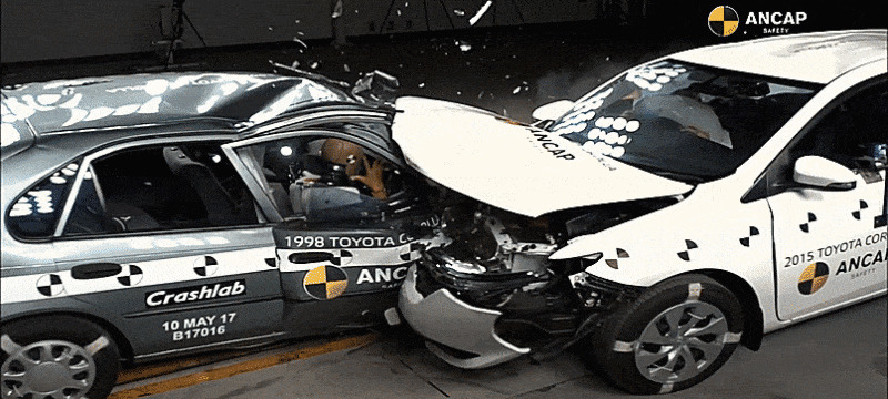 汽车撞击测试GIF图片:汽车,撞车