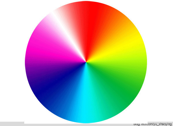 圆盘旋转的色彩GIF素材:色彩,旋转